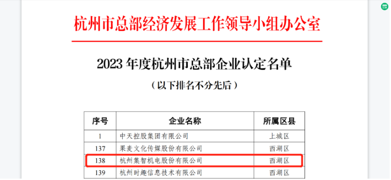集智股份被认定为“2023年度杭州市总部企业”