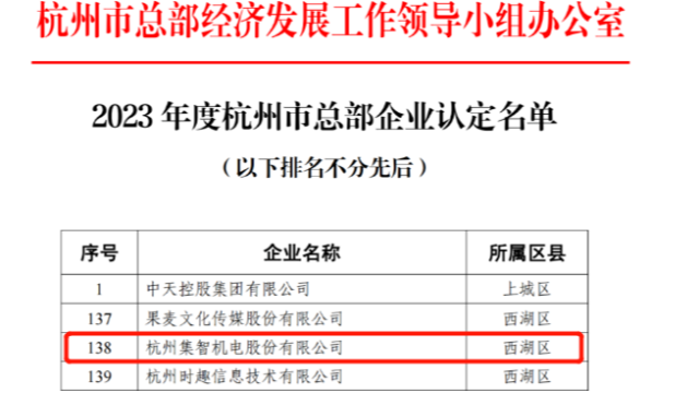 喜讯丨集智股份获“2023年度杭州市总部企业”认定